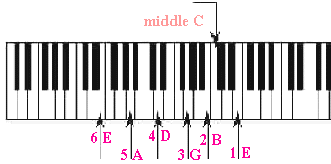 wpe1C.jpg (9243 bytes)
