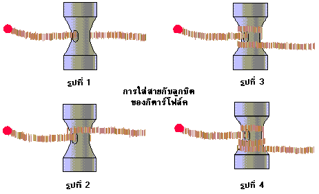 string-winding.gif (9612 bytes)