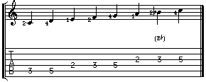 c-mixolydian.gif (2343 bytes)