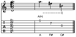 harmonic2.gif (2544 bytes)